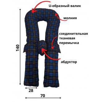 П-образная подушка для позиционирования детей с ДЦП СТЛ в Новосибирске