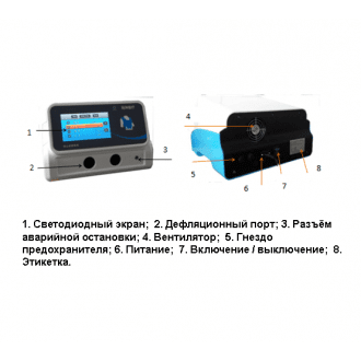 Виброперкутор Ventum Vest Vibration YK-800 в Новосибирске