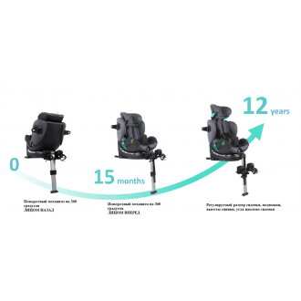 Детское автомобильное кресло ДЦП K.I.T Tech Nuvola Car Seat в Новосибирске