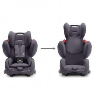 Детское автомобильное кресло ДЦП Thomashilfen Recaro Monza Sport в Новосибирске