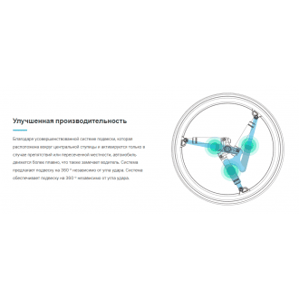Колёса с амортизаторами для кресло-коляски SoftWheel в Новосибирске