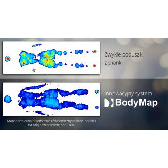 Вакуумное фиксирующее кресло BodyMap АB в Новосибирске