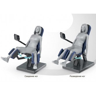 Тренажёр механотерапевтический для ног Hur Rehabilitation 5520  в Новосибирске