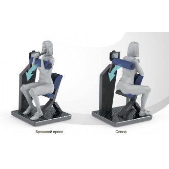 Тренажёр механотерапевтический для мышц пресса и спины Hur Rehabilitation 5310 в Новосибирске