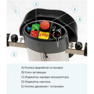 Лестничный гусеничный подъёмник Vimec Roby Т09  в Новосибирске