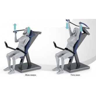 Тренажёр механотерапевтический для мышц груди, спины и рук Hur Rehabilitation 5120 в Новосибирске