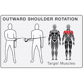 Тренажер механотерапевтический David Shoulder Concept M62 многофункциональный блок в Новосибирске