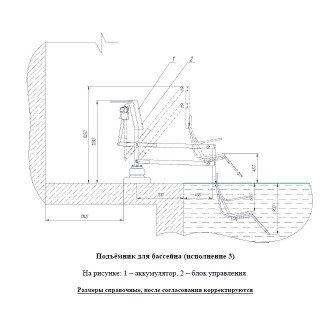 Подъемник малый для опускания пациента в бассейн в Новосибирске
